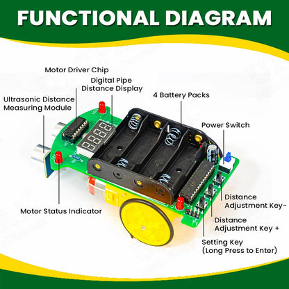 DIY Ultrasonic Ranging Obstacle Avoidance Car Electronic Kit LED Display Programming Intelligent Car Welding Practice DIY Kit