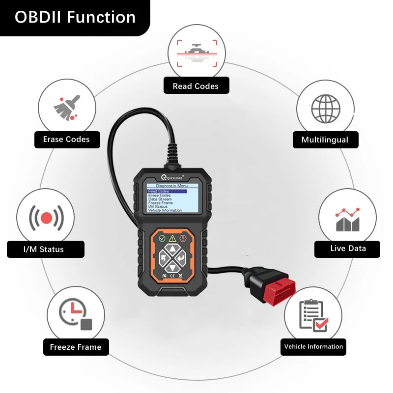 QUICKLYNKS T31 Car Full OBD2/EOBD Scanner Check Auto Engine System Diagnostic Tools Automotive Professional Code Reader Scanner